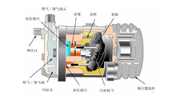 空调制冷一天24小时开要多少电费,一台空调24小时一个月电费多少钱