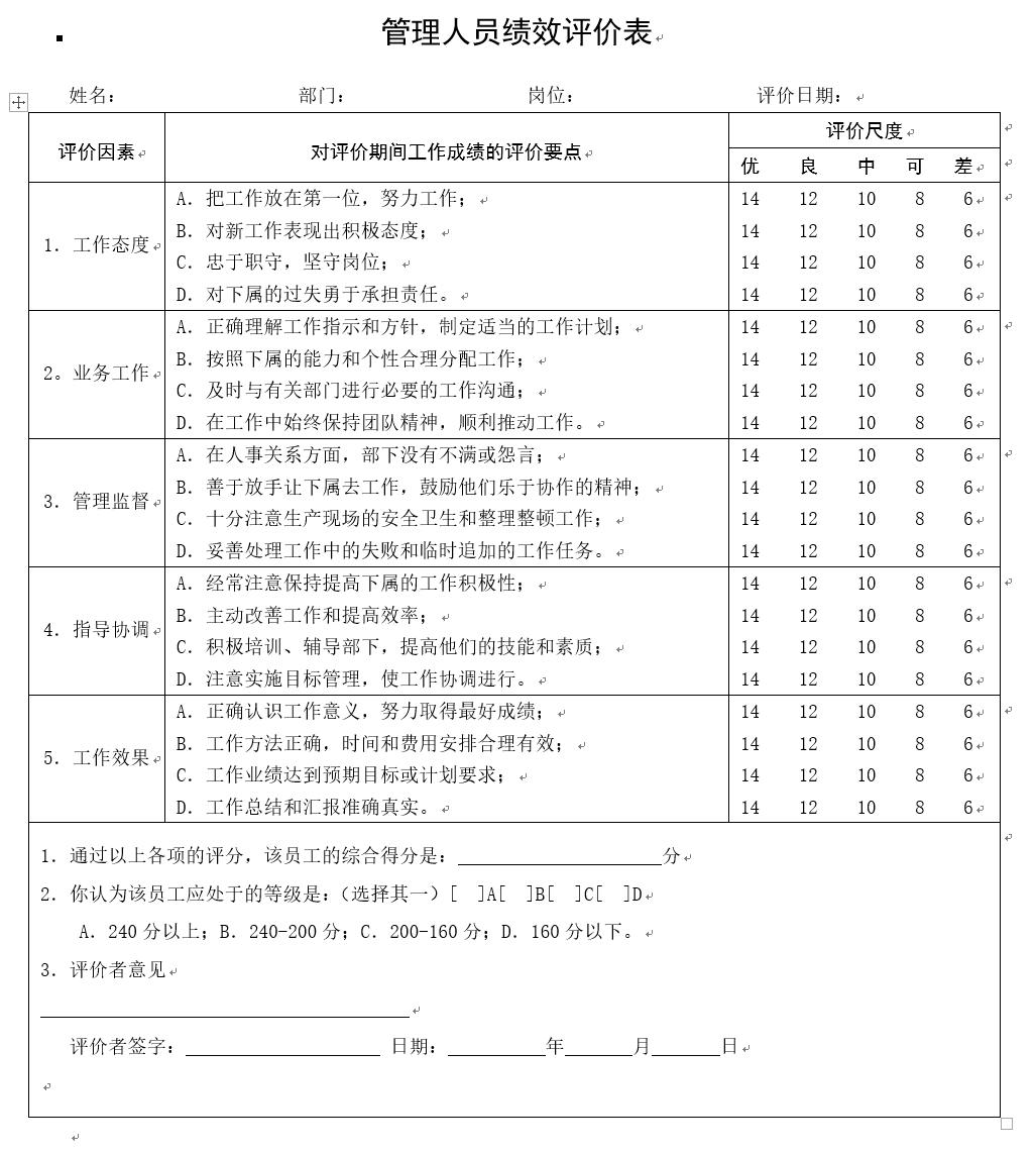 资料｜80页各部门绩效考核表，大小公司适合（附绩效奖金方案）