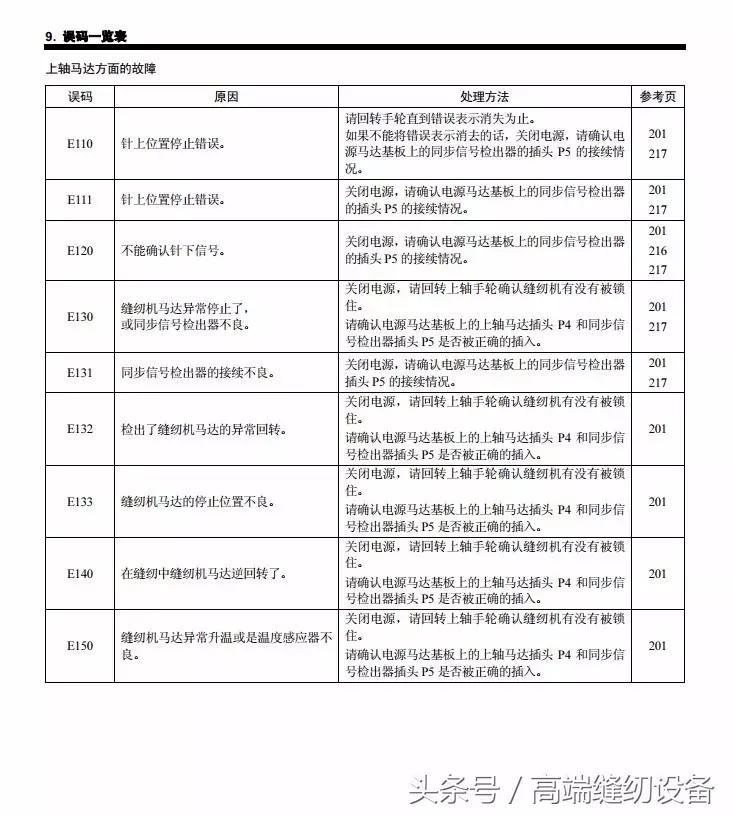昊顺缝纫设备,昊顺高端缝纫设备劈料机