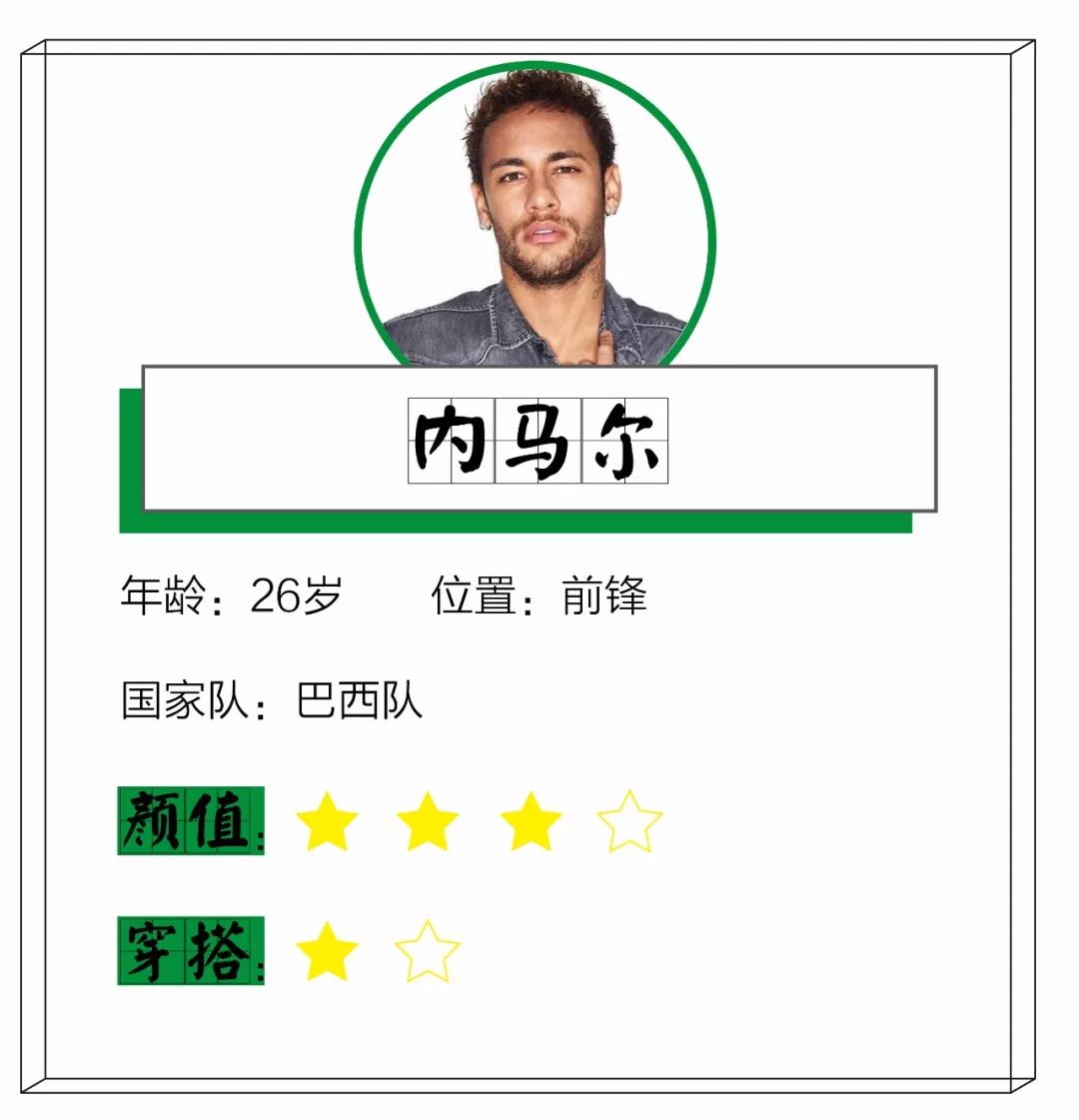 如果举办足球界穿衣世界杯，法国队一定拿不到冠军