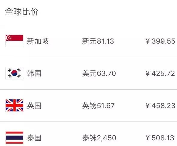 樟宜机场攻略,樟宜机场t1免税店攻略