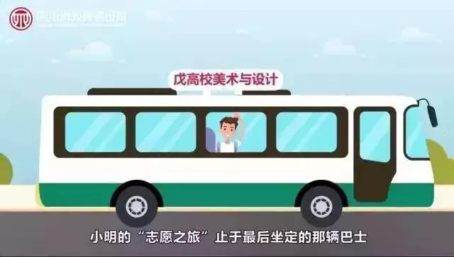 艺术类本科批,艺术类本科一批二批分数线