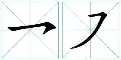快速掌握硬笔写字,硬笔写字运笔技巧