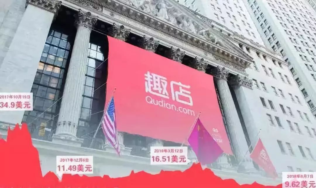 辩证看待p2p爆雷潮,今年的p2p爆雷现象