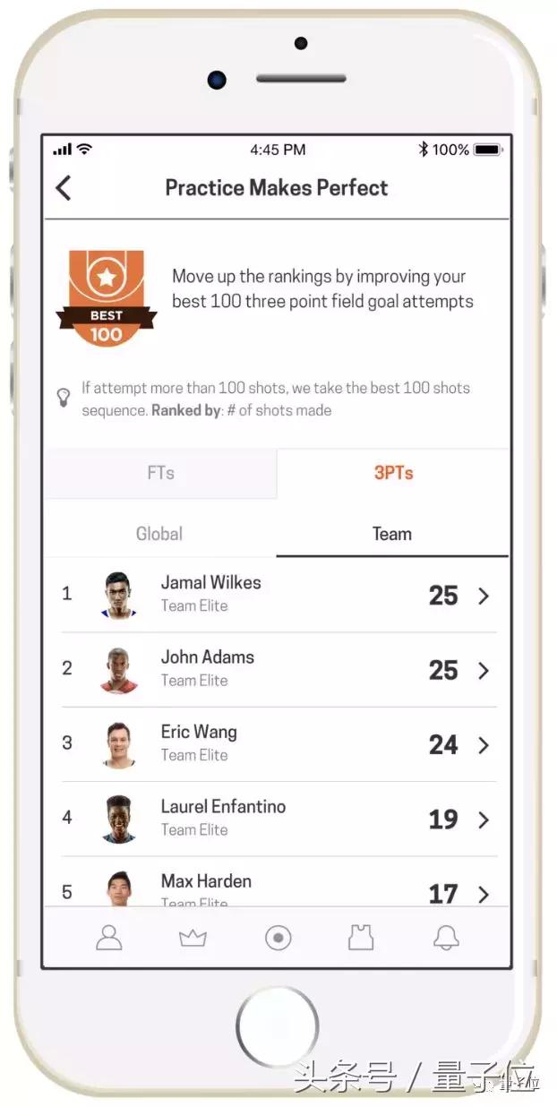林书豪和纳什,纳什苦练与林书豪争首发