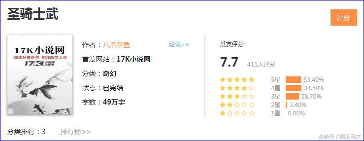 十大奇幻修仙小说,橙瓜评分前十玄幻小说