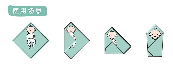 三伏天新生儿怎么带,三伏天怎么护理孩子