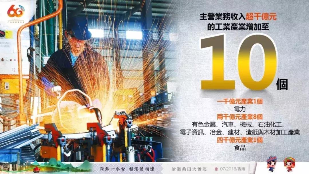 广西代表团入会场,广西党政代表团访问港澳