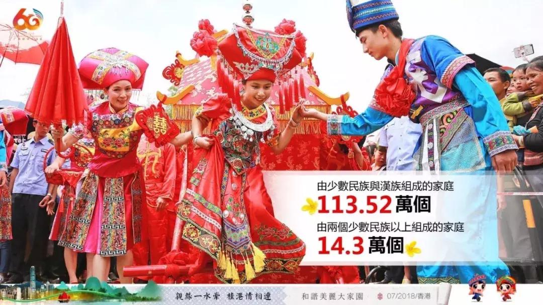 在广西代表团讲话,广西代表团来到深圳