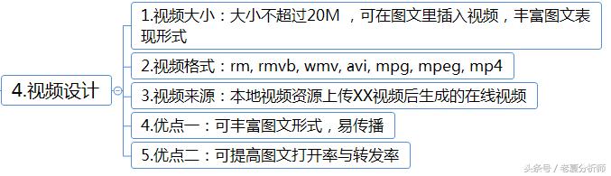 当下什么兼职最赚钱,网络兼职无本钱创业22种方法项目