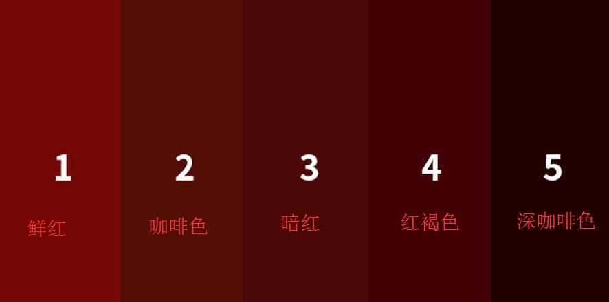 备孕的宝妈看过来,备孕的麻麻看过来