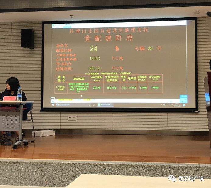 武汉二轮土拍蔡甸成交地块,武汉土拍200亿