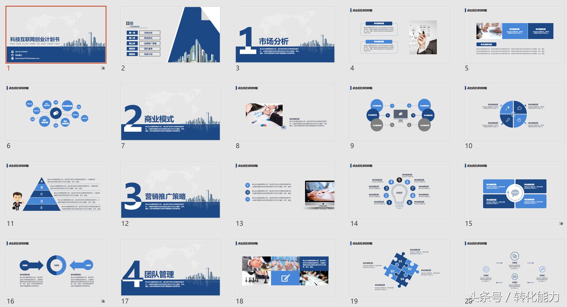 融资方案商业计划书模板,融资商业计划书100例ppt