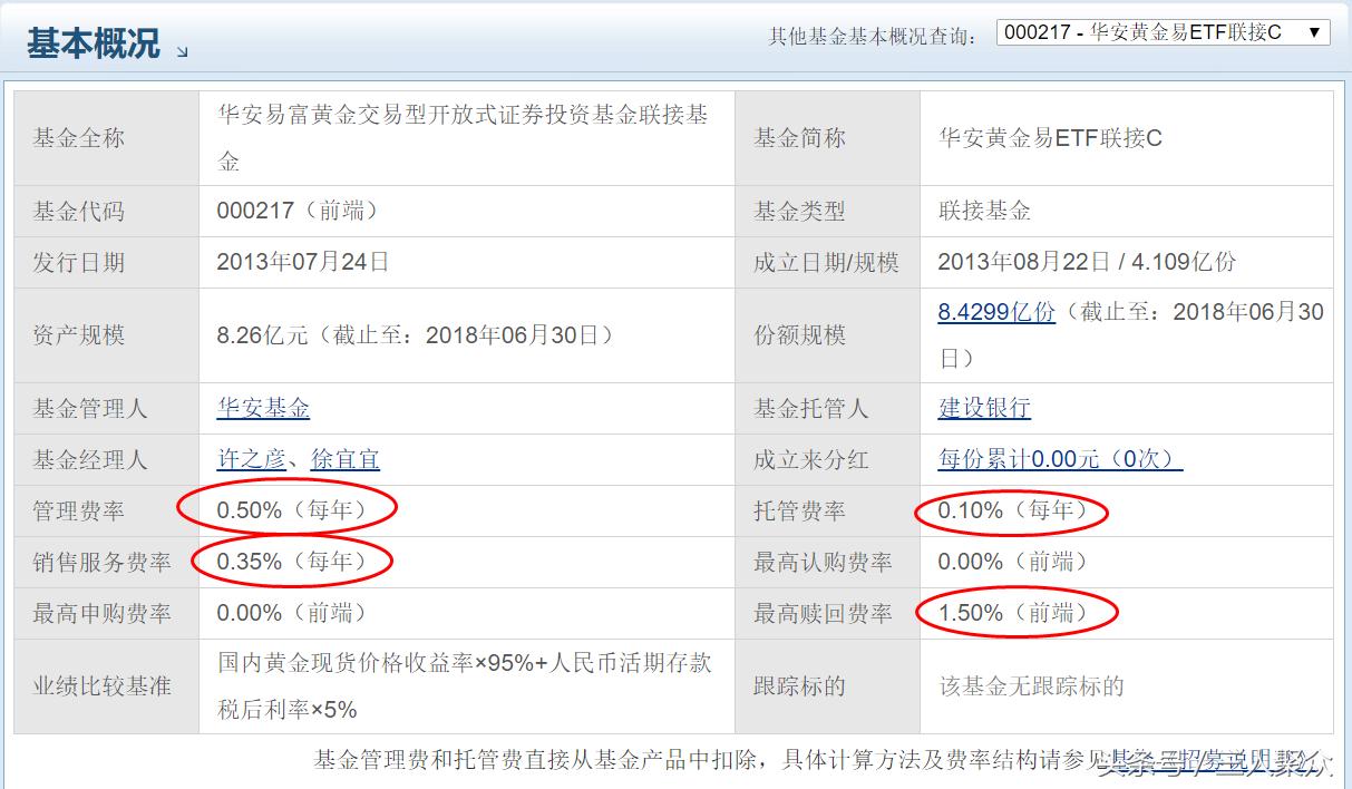 你了解支付宝吗,蚂蚁财富知识