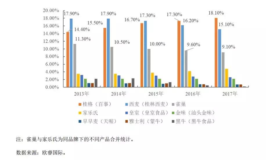 初中学历,8人研发,把小生意做到年入7亿、国内第二