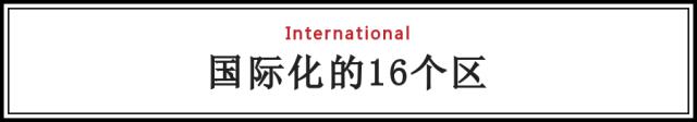 别再问我上海哪里好玩，我反手一篇文章甩给TA