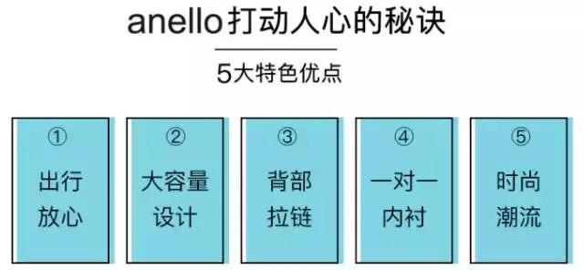 买包能解决一切问题,买包文案