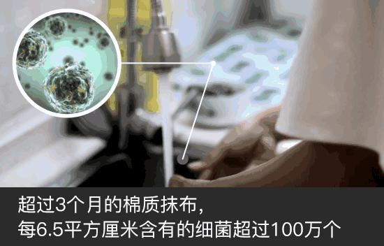 厨房免洗抹布去油污,不沾油污可多次使用的抹布