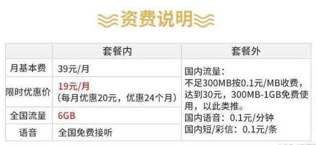 中国山东电信9元200g无限流量卡,电信星卡9元420g流量卡申请入口