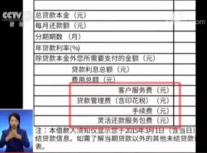 你了解网贷吗,怎么让贷款app不识别通讯录