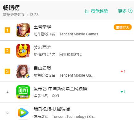 手游自由幻想100万金币多少钱,自由幻想手游最新版本