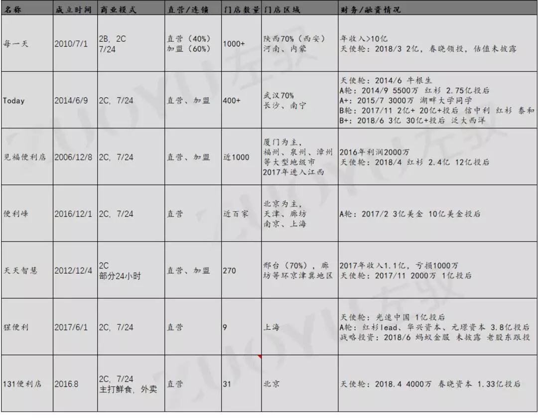 一杯关东煮大概多少卡,一杯关东煮吃一天