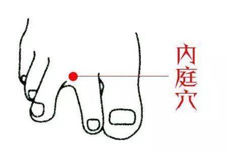 生气上火有肝火胃火肺火心火,去了心火肺火胃火肝火怎么还上火