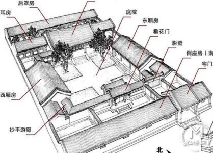 没有cad的年代设计师是如何画图的,熟悉cad设计图纸