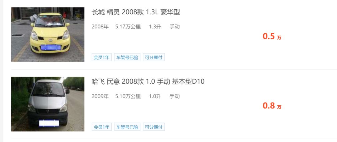 市场难觅千元车踪迹，8000块买车美梦成真？