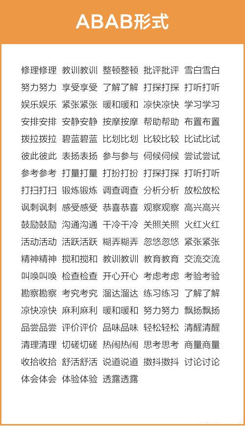 成语AABB大全,成语汇总aabcabcc