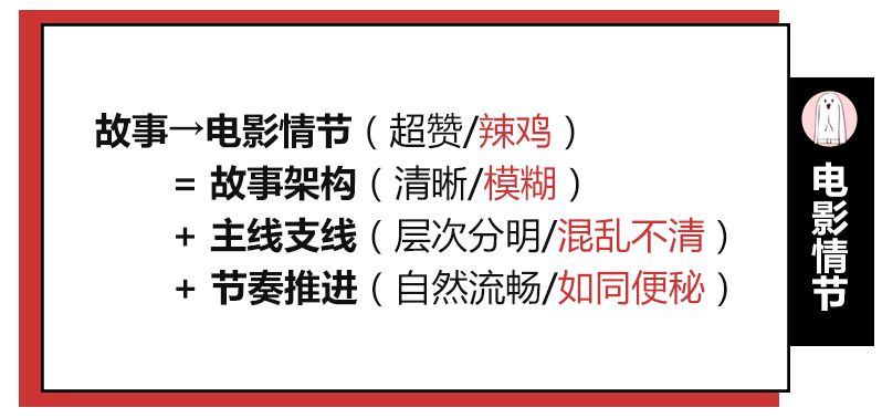 邪不压正影评细节分析 (邪不压正深度解析专业影评)