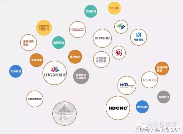 阿斯顿维拉老板易主,阿斯顿维拉被谁买了