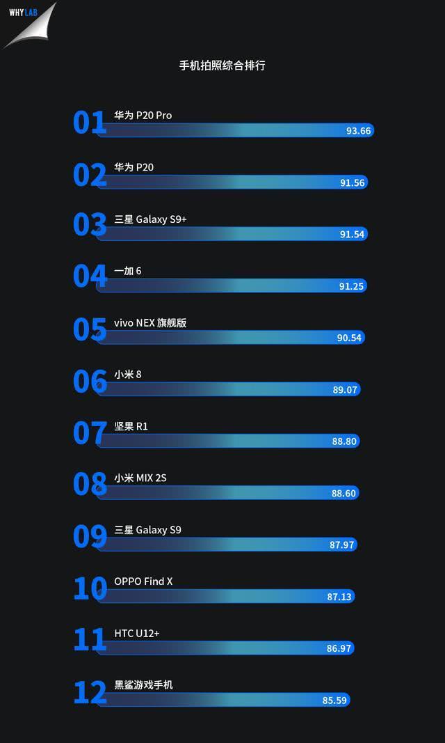 王自如评价罗永浩坚果,罗永浩王自如坚果r1