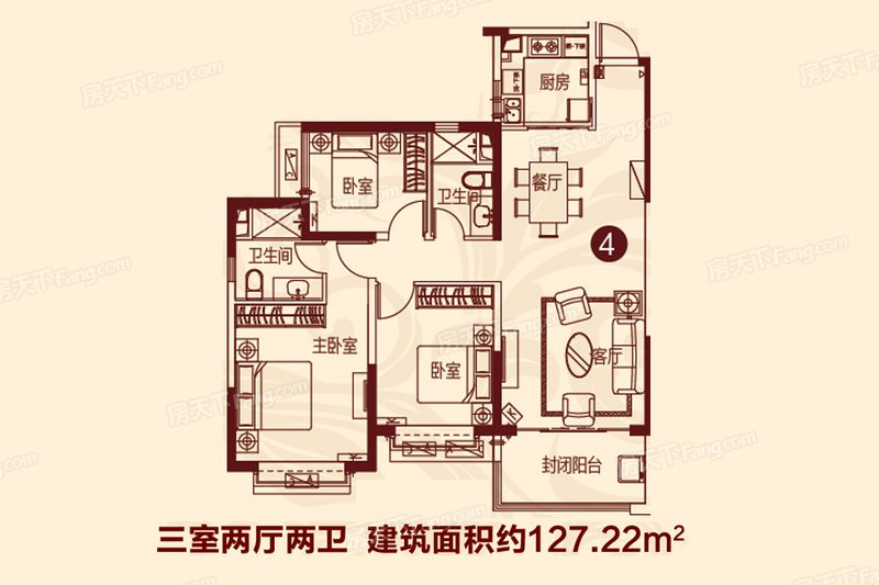 刚需好盘推荐,三月份刚需盘推荐