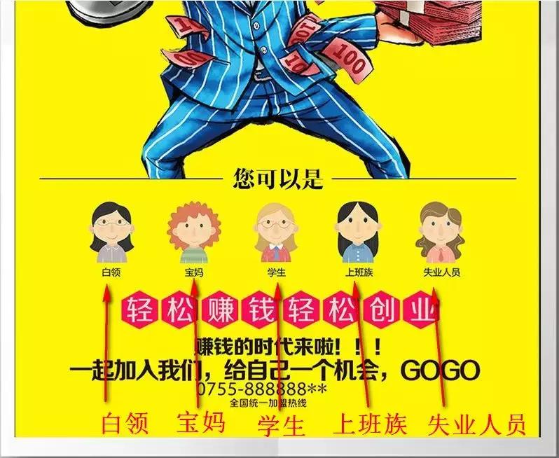 微商收入属于什么收入,微商收入情况