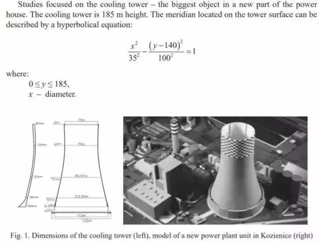 从冷却塔到小蛮腰合肥科技馆,冷却塔为什么有小蛮腰