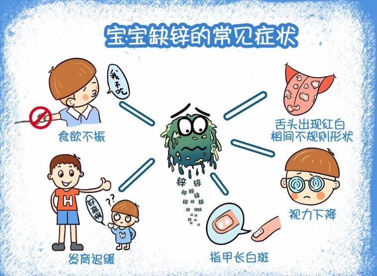 宝宝缺锌会带来什么危害,宝宝缺锌有什么危害和影响