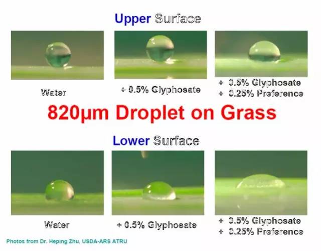 十招把喷雾质量提升到极限