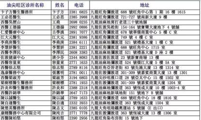 宝爸宝妈需要打什么疫苗,宝妈宝爸必看知识