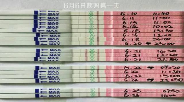 新手怎么用排卵试纸,用排卵试纸给老公测怎么有一条杠