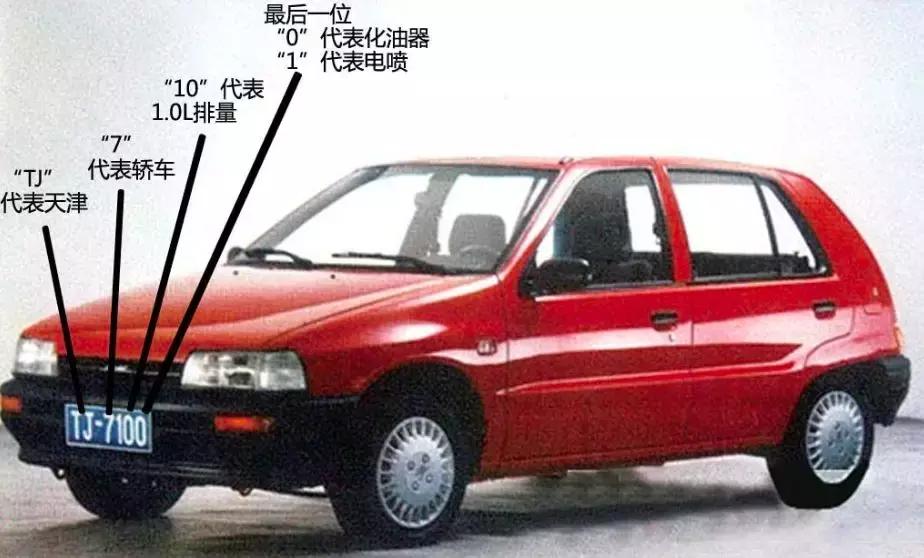 中国汽车工业史经典车,汽车工业史上最经典的车型