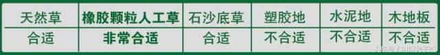 根据场地足球鞋怎么选,如何根据场地选择足球鞋