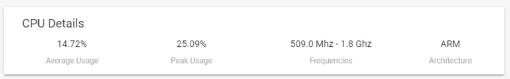 荣耀play5t玩吃鸡能开到什么画质,荣耀play4tpro吃鸡测试