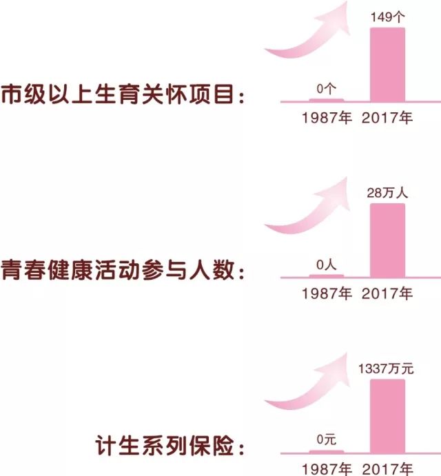 40年前的人民医院,总结医院10年的变化和以后的发展