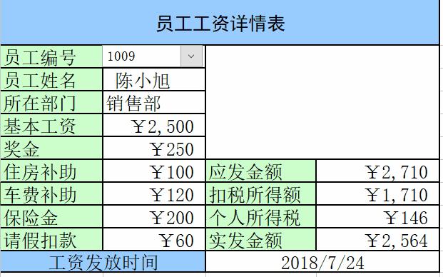 100份excel高逼格图表模板,excel100个实用模板