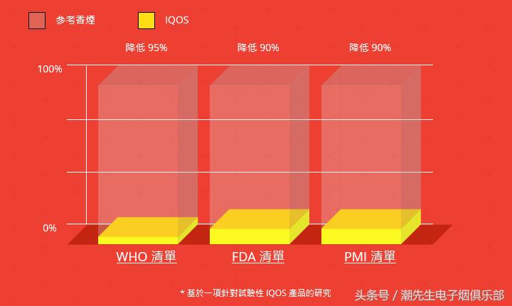 iq在国外好用吗,iqoo在俄罗斯畅销吗