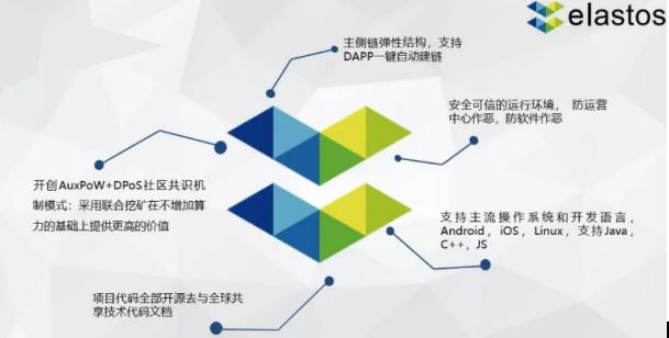 世界杯已成昨日黄花，看今朝亦来云斩获“快马奖”