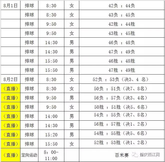 省运会需要门票吗,观看省运会需要门票吗