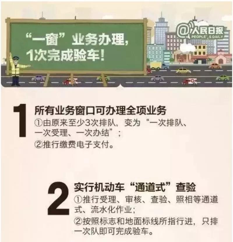 车主最新政策规定,车主必看20项新规