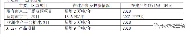 安迪苏：寄生在肉类消费上的现金牛